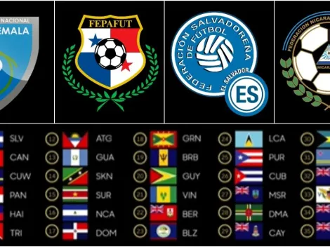 Bombos: así quedaron Guatemala, El Salvador, Nicaragua, y Panamá