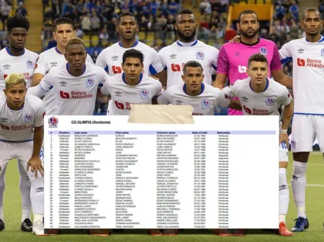 La convocatoria del Olimpia en su retorno a la Concachampions