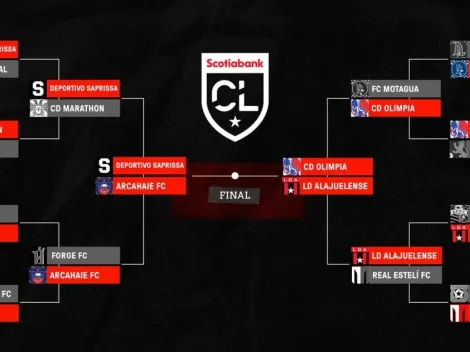 Liga Concacaf 2020: programación oficial de las semifinales y final