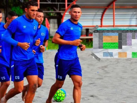 Eliminatorias Concacaf al Mundial del Fútbol Playa: Fixture de El Salvador