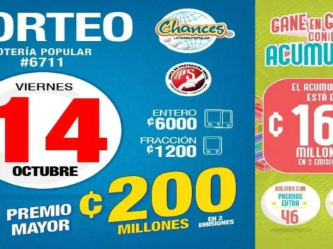 ◉ Chances de Costa Rica: números ganadores del viernes 14 de octubre