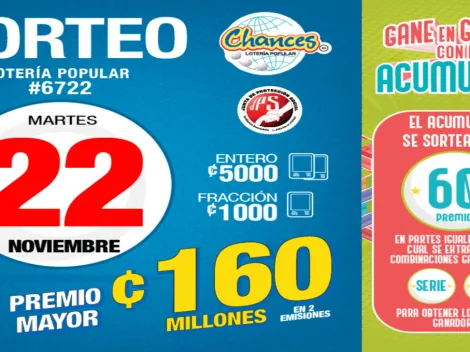 ◉ Chances de Costa Rica: números ganadores del martes 22 de noviembre