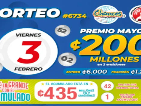 ◉ Chances de Costa Rica: sorteo y números ganadores de HOY, viernes 3 de febrero