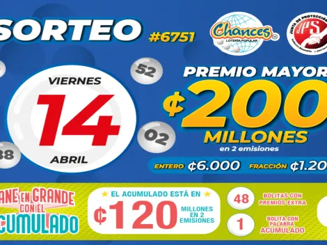 ◉ Chances de Costa Rica: resultados del sorteo 6.751