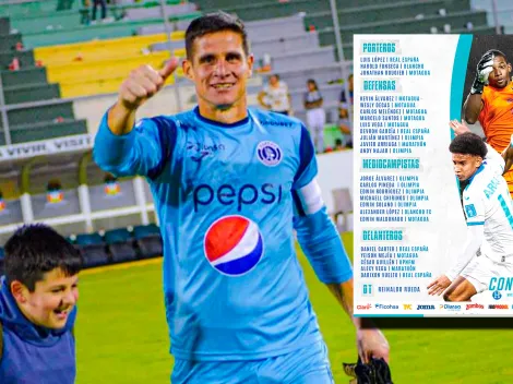 ¡Jonathan Rougier recibe su primera convocatoria con Honduras!