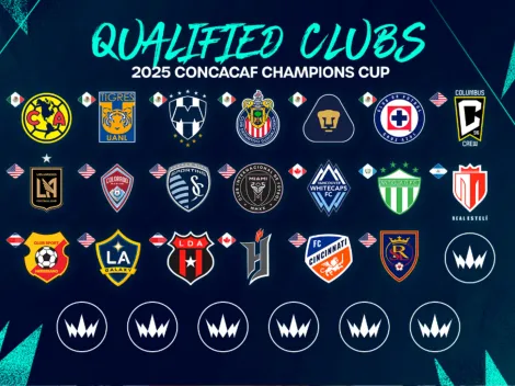 ¡Atención! Concacaf confirma detalles importantes de la Copa de Campeones