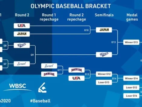 Japón, USA, Corea y Dominicana son los equipos que competirán por las medallas