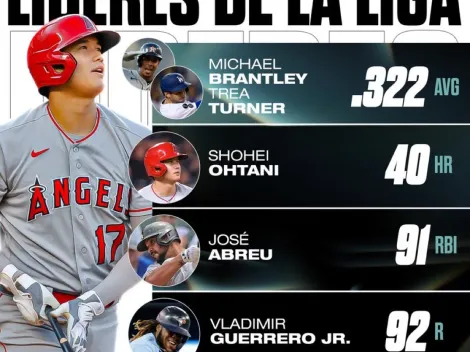 Ellos son los líderes en las estadísticas de bateo en estos momentos en la MLB 