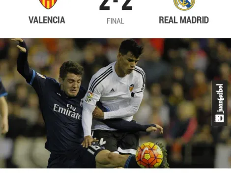 Real Madrid no pudo sacar los tres puntos de Mestalla