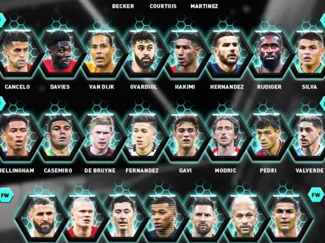 ¡Puro crack! FIFPRO anuncia los nominados para el XI Ideal del 2022