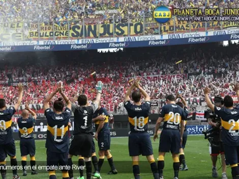 Lo que dejó el empate ante River, en números