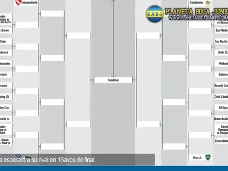 Esperando al rival