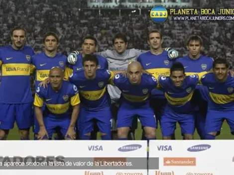 Boca, sexto en el ranking de valor de la Copa
