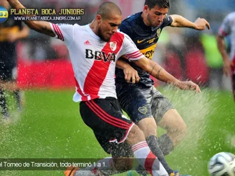Días y horarios confirmados para los Superclásicos