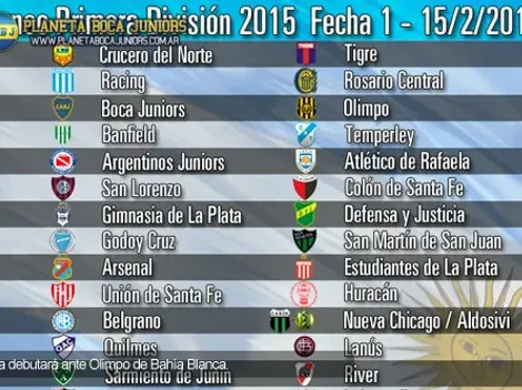 El fixture del Torneo de Primera División 2015