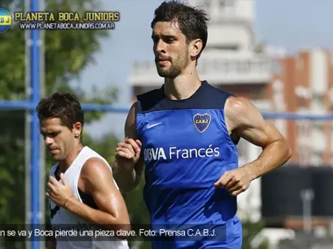 ¿Contrato imposible?
