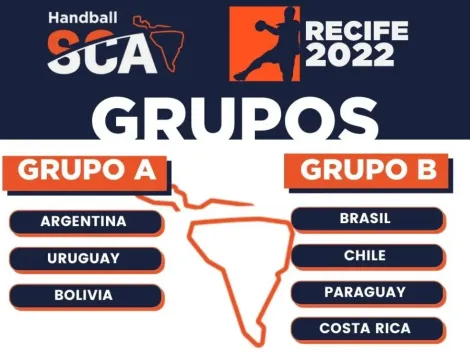 Balonmano: grupos y fixture de Recife 2022