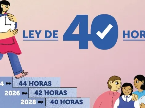 ¿Hay trabajos que se liberen de rebajar a 44 horas?