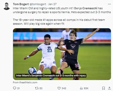 Cremaschi is expected to be out for a couple of months at least