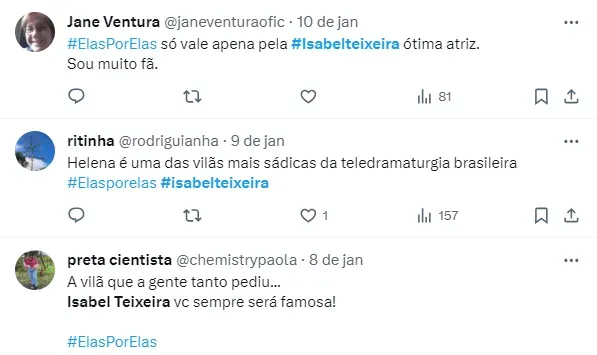 Internautas comentam sobre Isabel Teixeira, atriz da Globo que fez mastectomia – Foto: Twitter