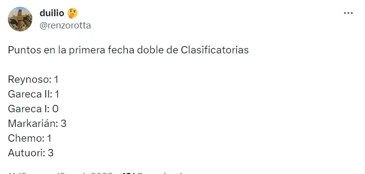 Ricardo Gareca vs. Juan Reynoso con Perú al Mundial. Foto: @renzorotta.