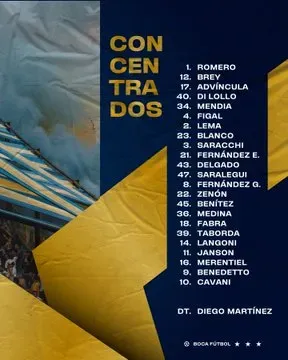 Los convocados de Boca para enfrentar a Fortaleza