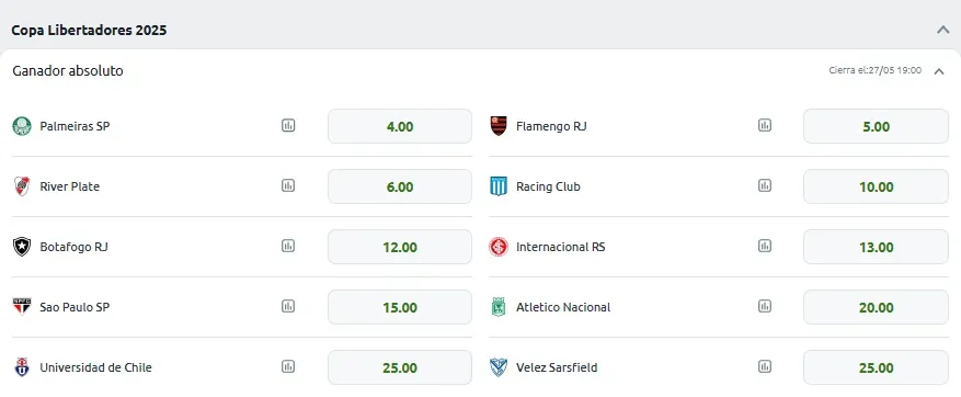 copa libertadores apostar