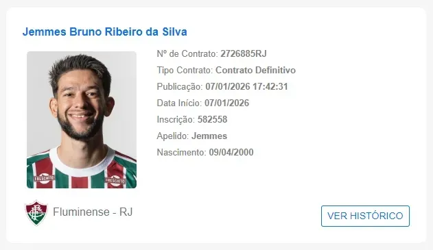 Foto: Reprodução / BID