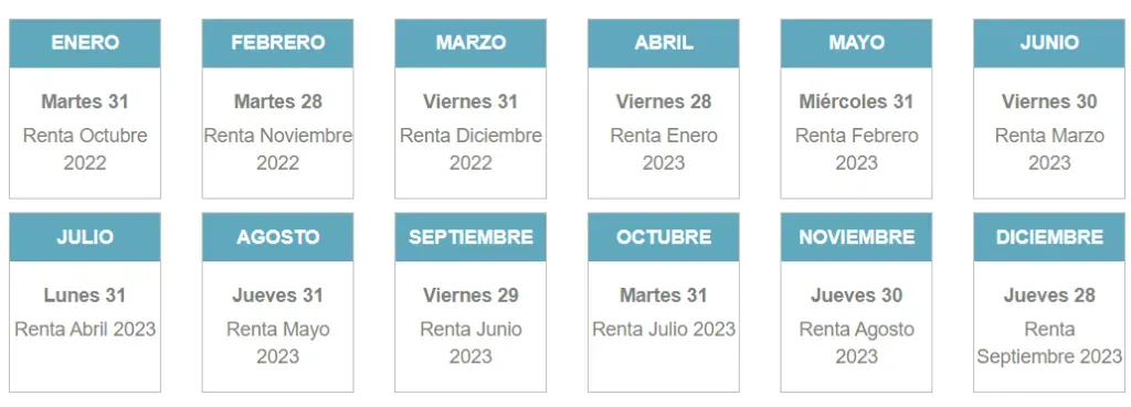 Calendario de pago mensual del BTM del Sence.