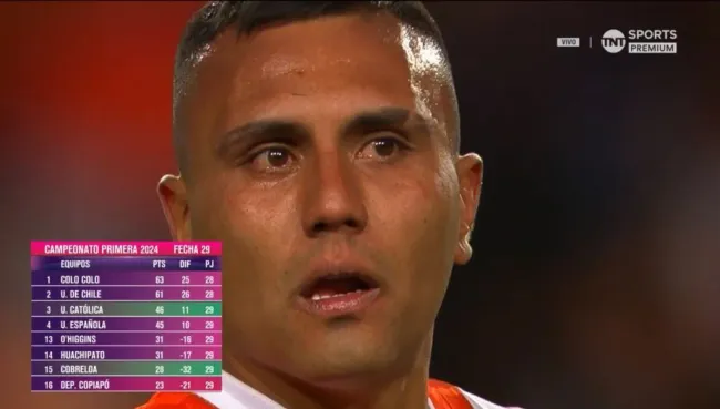 Juan Leiva lloró en la cancha por Cobreloa. Foto: TNT Sports.