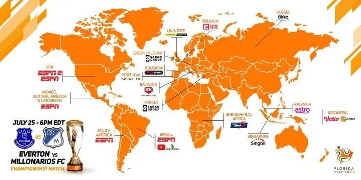 Así será la transmisión en el mundo de la final de la Florida Cup. (Foto: Florida Cup)