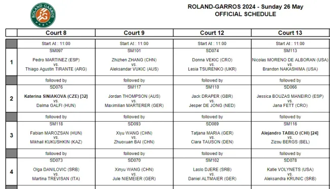 *Toda la programación está expresada en horario francés