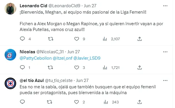 Usuarios a través de Twitter