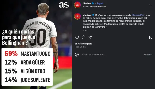 Mastantuono, el sacrificado por los hinchas si vuelve Bellingham.