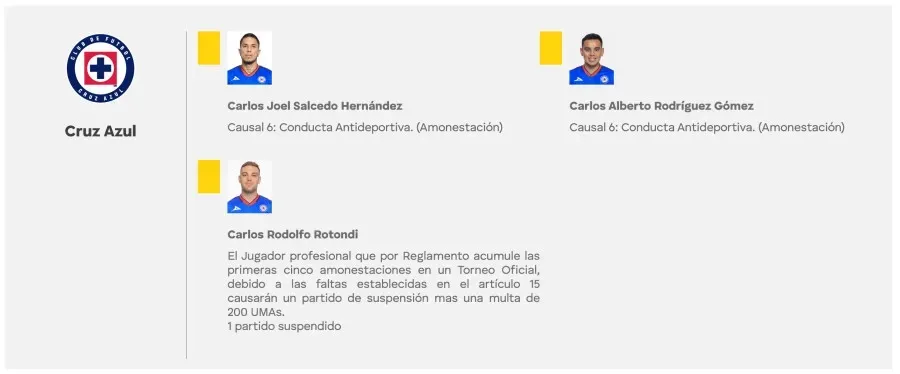 Comisión Disciplinaria | Liga MX