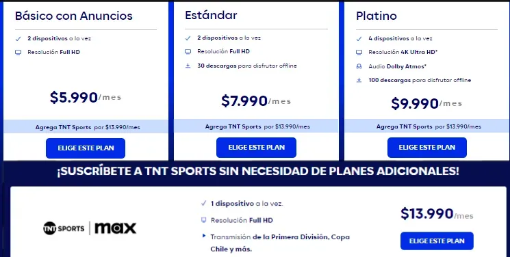 Los precios de TNT Sports en Max para ver el Campeonato Nacional.