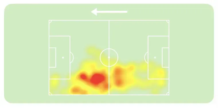 El mapa de calor del Colo Barco en Racing de Estrasburgo vs. Metz (Sofascore)