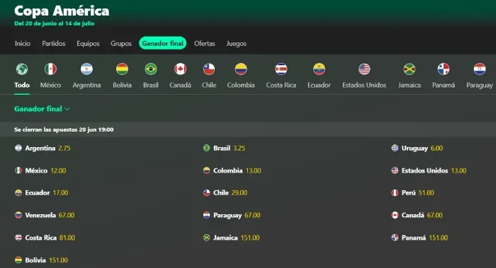 bet365 copa america
