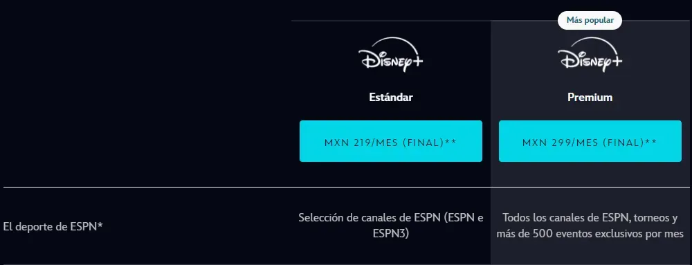 Los precios de Disney+. (Foto: Disney+)