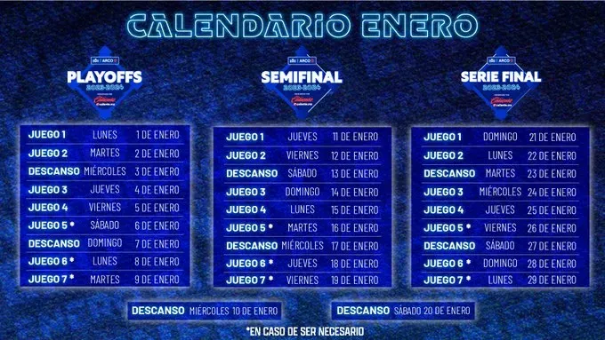 Vía: LMP