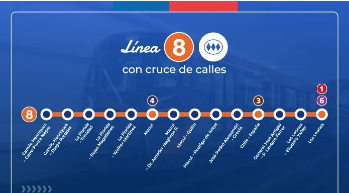 Foto: Metro de Santiago.