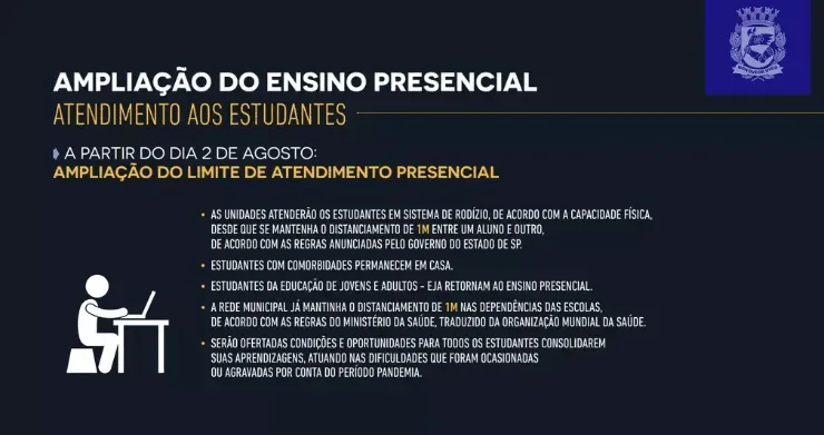 Protocolo da Prefeitura de São Paulo para ensino presencial na rede municipal. — Foto: Divulgação/Prefeitura de SP