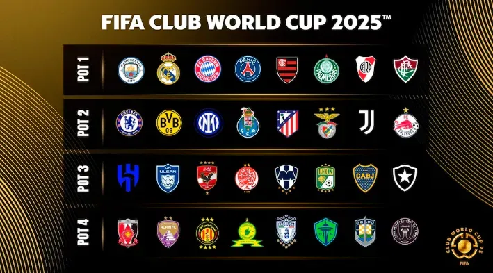 Oficial: los bombos del Mundial de Clubes 2025