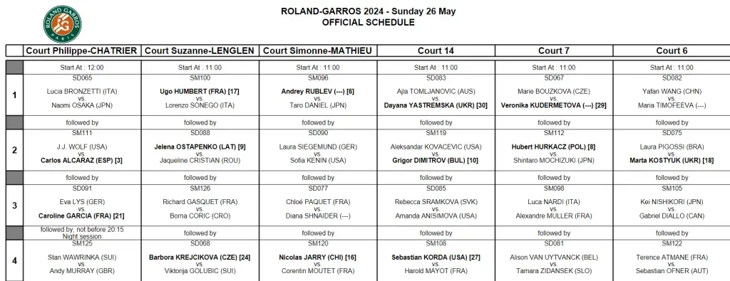 *Toda la programación está expresada en horario francés