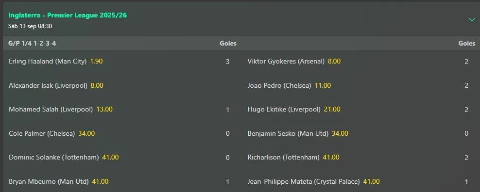 Tomada desde bet365 el 02/09/2025