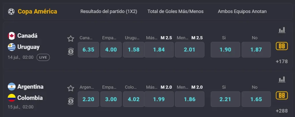 jugabet opiniones