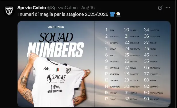 Fuente: Spezia Calcio