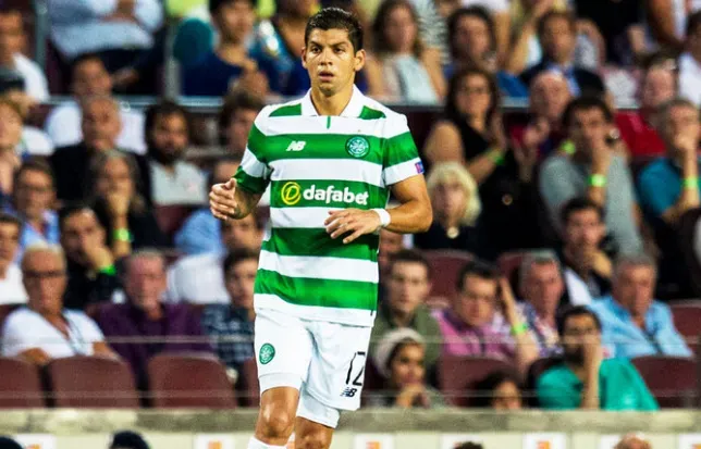 Cristian Gamboa