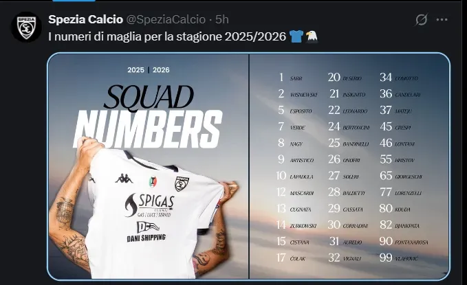 Fuente: @SpeziaCalcio