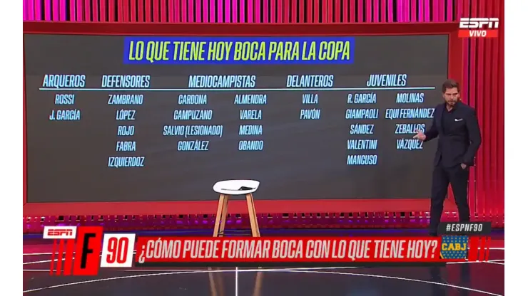 Vignolo cuestionó a uno de los últimos refuerzos de Riquelme para Boca: "Es divino, pero..."